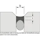 Rundprofile