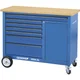 Rollwerkbank