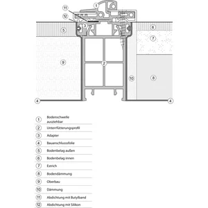 Unterfütterungsprofil für Türschwelle TRANSIT 58 - 76, 6000 mm, Kunststoff weiß