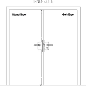 BKS Fluchttürschloss-Set Sylt 2 flg. Funktion B/EN 179, rechts, DM 65, Edelstahl